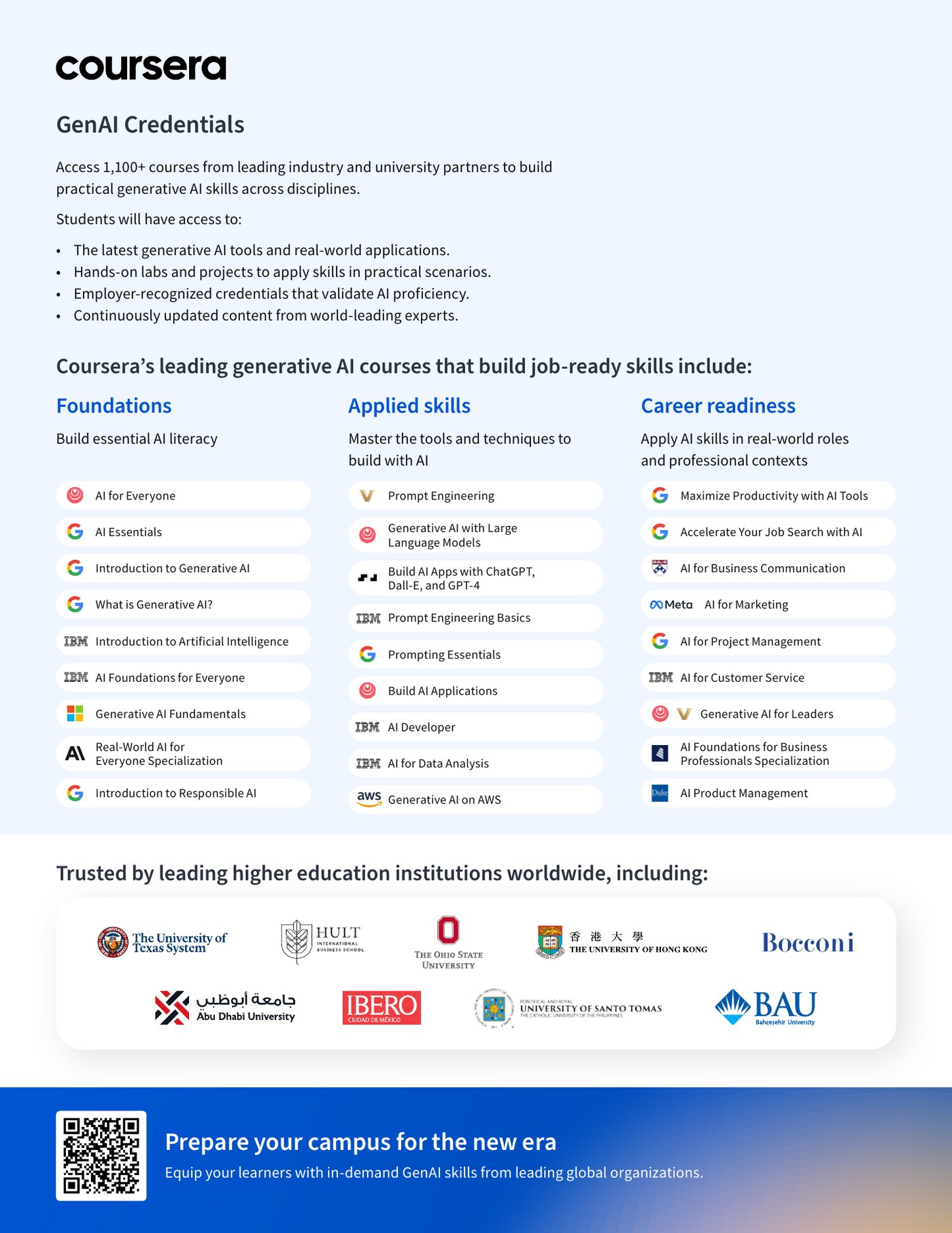 Coursera GenAI kataloğu — sayfa 2